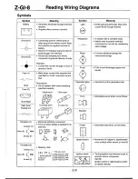 Предварительный просмотр 11 страницы Mazda 2000 Miata MX-5 Wiring Diagram