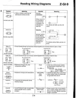 Предварительный просмотр 12 страницы Mazda 2000 Miata MX-5 Wiring Diagram