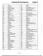 Предварительный просмотр 14 страницы Mazda 2000 Miata MX-5 Wiring Diagram