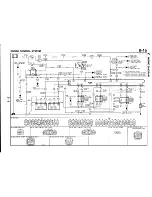 Предварительный просмотр 21 страницы Mazda 2000 Miata MX-5 Wiring Diagram