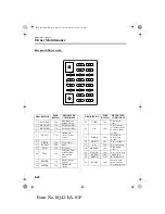 Предварительный просмотр 214 страницы Mazda 2002 Mazda MX-5 Owner'S Manual