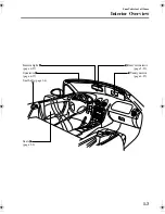 Предварительный просмотр 7 страницы Mazda 2003 MX-5 Miata Manual