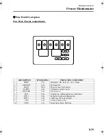 Предварительный просмотр 217 страницы Mazda 2003 MX-5 Miata Manual