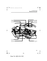 Preview for 8 page of Mazda 2003 Protege Owner'S Manual