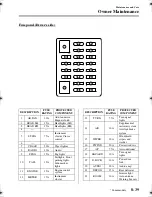 Предварительный просмотр 242 страницы Mazda 2004 Miata MX-5 Owner'S Manual