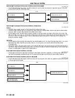 Предварительный просмотр 149 страницы Mazda 2004 RX-8 Service Highlights