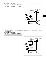 Предварительный просмотр 236 страницы Mazda 2004 RX-8 Service Highlights