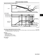 Предварительный просмотр 240 страницы Mazda 2004 RX-8 Service Highlights