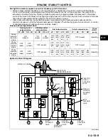 Предварительный просмотр 250 страницы Mazda 2004 RX-8 Service Highlights