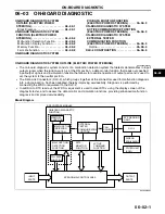 Предварительный просмотр 344 страницы Mazda 2004 RX-8 Service Highlights