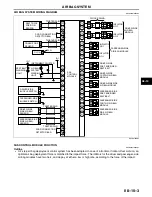 Предварительный просмотр 392 страницы Mazda 2004 RX-8 Service Highlights