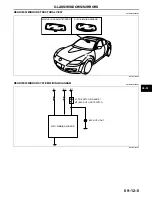 Предварительный просмотр 422 страницы Mazda 2004 RX-8 Service Highlights