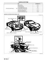 Предварительный просмотр 452 страницы Mazda 2004 RX-8 Service Highlights