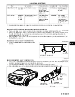 Предварительный просмотр 459 страницы Mazda 2004 RX-8 Service Highlights