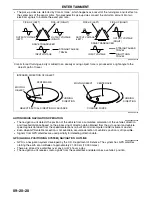 Предварительный просмотр 494 страницы Mazda 2004 RX-8 Service Highlights