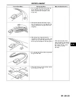 Предварительный просмотр 497 страницы Mazda 2004 RX-8 Service Highlights