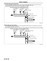 Предварительный просмотр 512 страницы Mazda 2004 RX-8 Service Highlights
