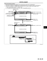 Предварительный просмотр 513 страницы Mazda 2004 RX-8 Service Highlights
