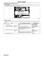 Предварительный просмотр 514 страницы Mazda 2004 RX-8 Service Highlights