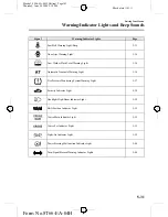 Предварительный просмотр 141 страницы Mazda 2005 323 Owner'S Manual