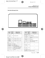 Предварительный просмотр 279 страницы Mazda 2005 323 Owner'S Manual