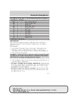 Предварительный просмотр 172 страницы Mazda 2005 B Series Owner'S Manual