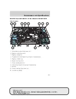 Предварительный просмотр 206 страницы Mazda 2005 B Series Owner'S Manual