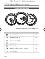 Предварительный просмотр 140 страницы Mazda 2005 mazda 3 Owner'S Manual