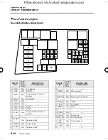 Предварительный просмотр 278 страницы Mazda 2005 mazda 3 Owner'S Manual