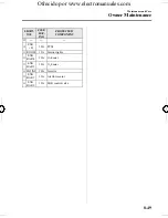 Предварительный просмотр 279 страницы Mazda 2005 mazda 3 Owner'S Manual