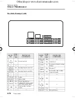 Предварительный просмотр 280 страницы Mazda 2005 mazda 3 Owner'S Manual