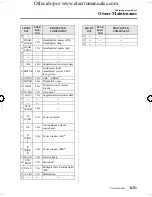 Предварительный просмотр 281 страницы Mazda 2005 mazda 3 Owner'S Manual