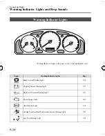 Предварительный просмотр 160 страницы Mazda 2005 MPV Owner'S Manual