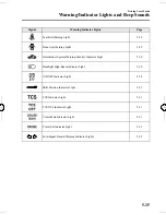 Предварительный просмотр 161 страницы Mazda 2005 MPV Owner'S Manual