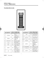 Предварительный просмотр 298 страницы Mazda 2005 MPV Owner'S Manual