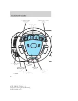 Предварительный просмотр 12 страницы Mazda 2005 Tribute Owner'S Manual