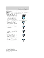 Предварительный просмотр 23 страницы Mazda 2005 Tribute Owner'S Manual