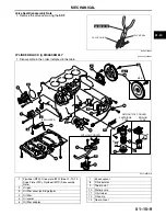 Предварительный просмотр 23 страницы Mazda 2006-2008 RX7 Engine Workshop Manual