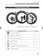 Предварительный просмотр 147 страницы Mazda 2006 3 Owner'S Manual