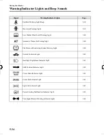 Предварительный просмотр 148 страницы Mazda 2006 3 Owner'S Manual