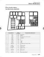 Предварительный просмотр 303 страницы Mazda 2006 3 Owner'S Manual