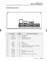 Предварительный просмотр 305 страницы Mazda 2006 3 Owner'S Manual