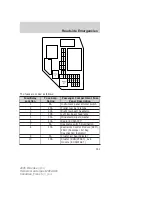 Предварительный просмотр 163 страницы Mazda 2006 B-Series Owner'S Manual