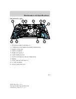 Предварительный просмотр 215 страницы Mazda 2006 B-Series Owner'S Manual