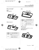 Предварительный просмотр 211 страницы Mazda 2006 Mazda3 4-Door Owner'S Manual