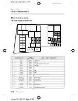 Предварительный просмотр 294 страницы Mazda 2006 Mazda3 4-Door Owner'S Manual