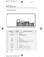 Предварительный просмотр 296 страницы Mazda 2006 Mazda3 4-Door Owner'S Manual