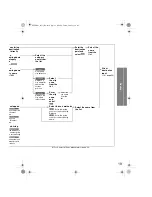 Предварительный просмотр 381 страницы Mazda 2006 Mazda3 4-Door Owner'S Manual