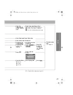 Предварительный просмотр 383 страницы Mazda 2006 Mazda3 4-Door Owner'S Manual