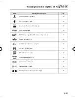 Preview for 163 page of Mazda 2006 MAZDA6 Owner'S Manual